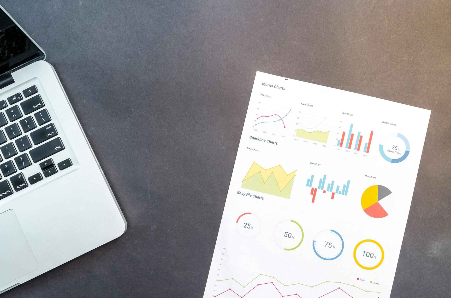 What is Moz Pro?