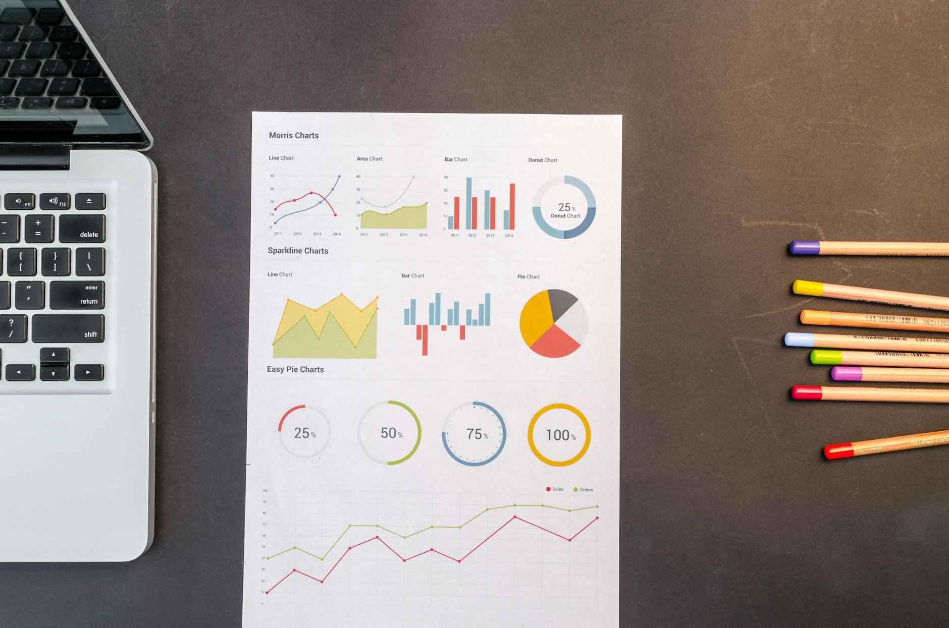 Key Features of Semrush Guru