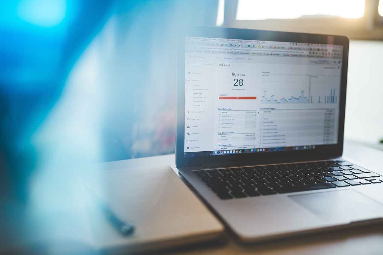 Content Marketing with Semrush