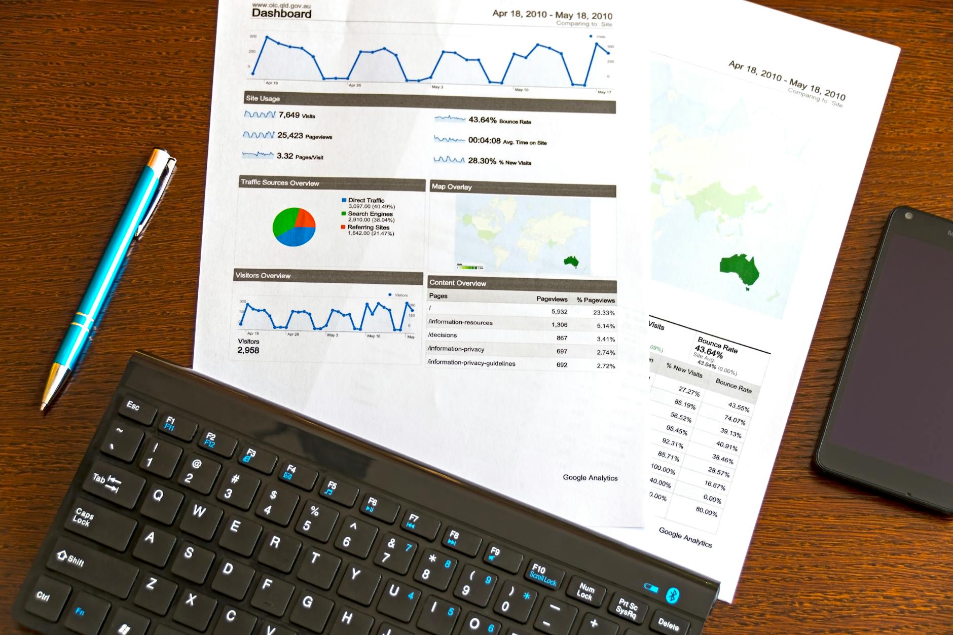 SmartMag Pro: SmartMag Pro Theme – Perfect For Content Sites?