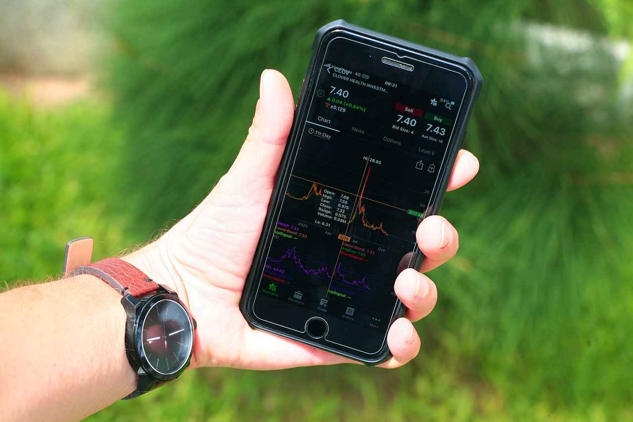 Tools and Indicators