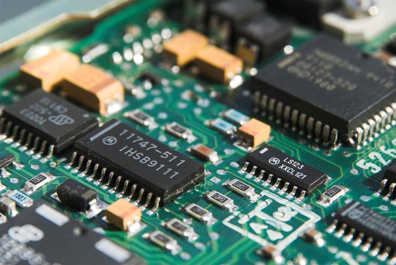Dynamic Access Control