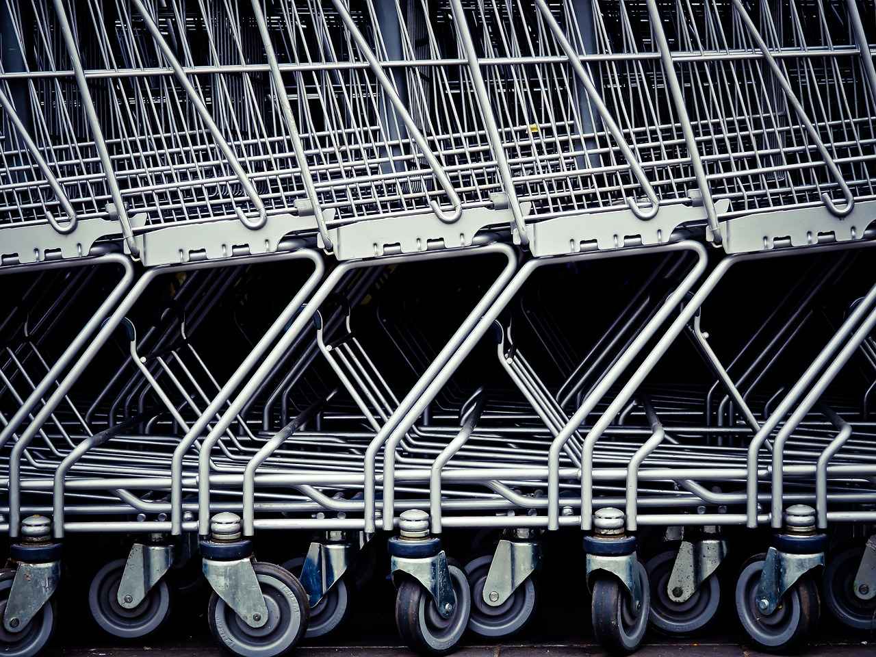 WooCommerce Readiness
